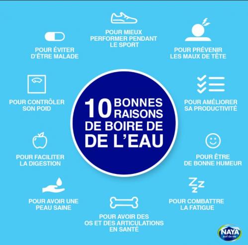 10 raisons eau