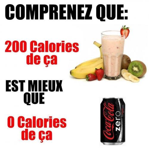 200 calories