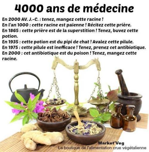 4000 ans