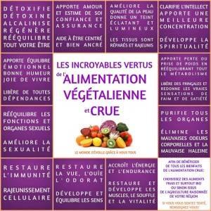 Alimentation vege