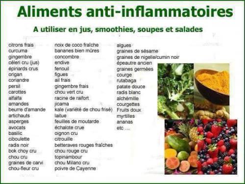 Aliments antiinflammatoire