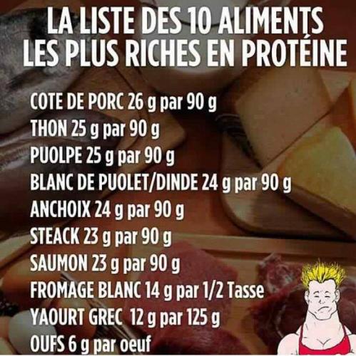 Aliments proteines