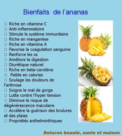 Ananas 2