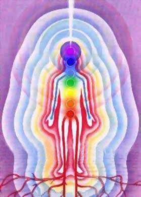 Aura chakra