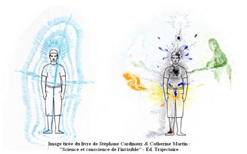 Aura pertubation bioenergetique