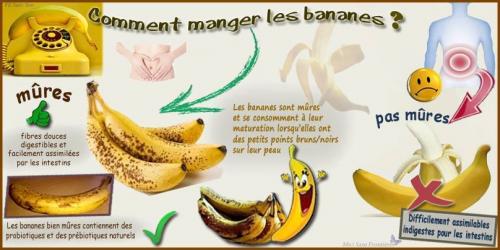 Banane 5