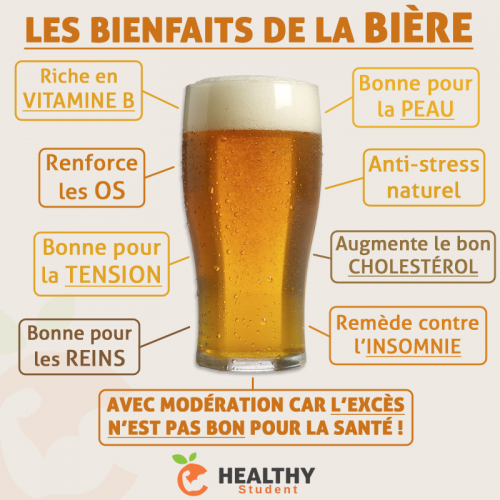 Biere bienfaits