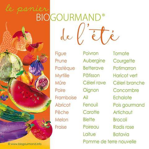 Biogourmand ete