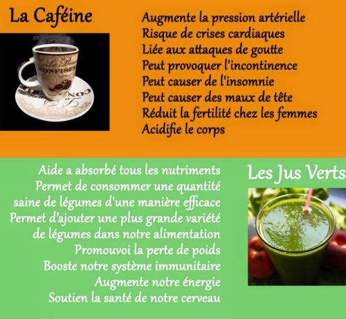 Cafeine 1