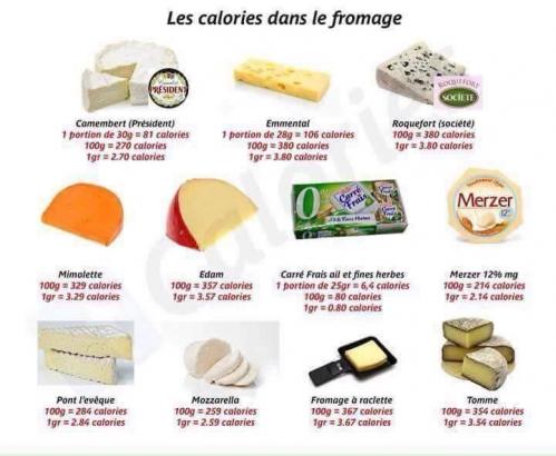 Calories Pour Une Cuillere A Cafe De Ntella Calories Pour Une Cuillere A Cafe De Ntella