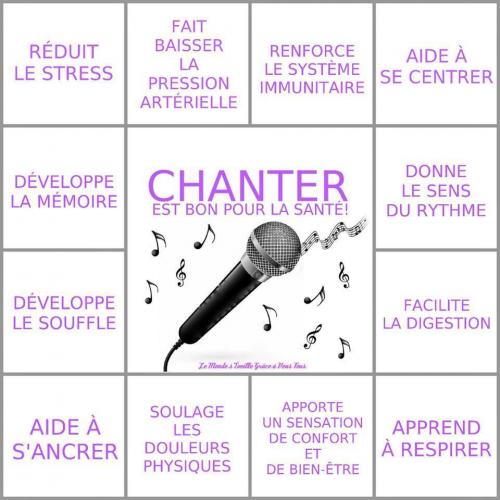 Chanter