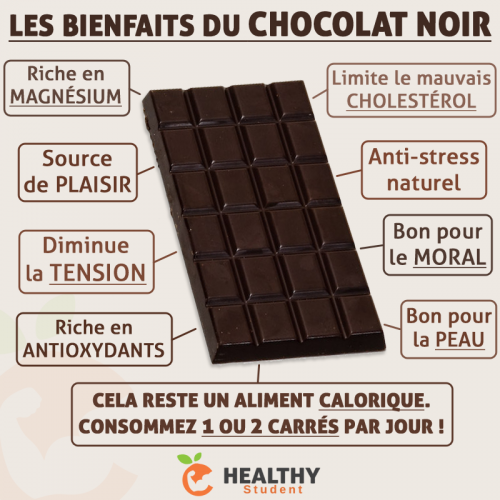 Chocolat noir