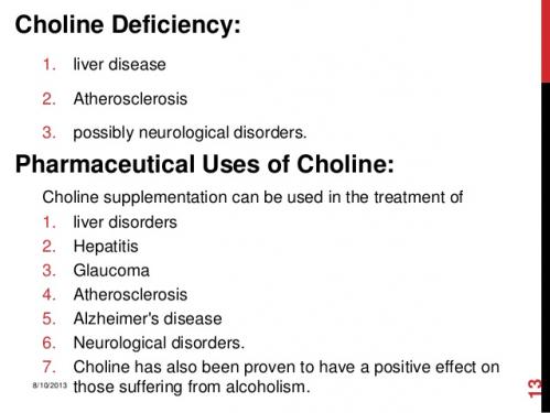 Choline deficience