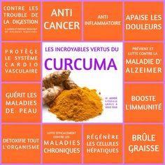 Curcuma 4