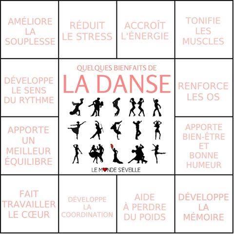 Danse 1