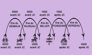 Diagram1verseau