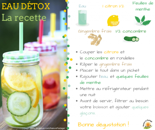 Eau detox