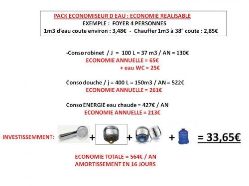 Economie investissement 1