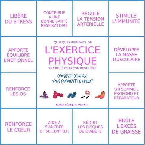 Exercice physique