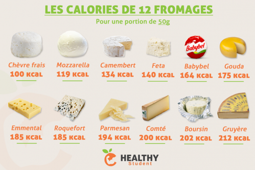 Fromage