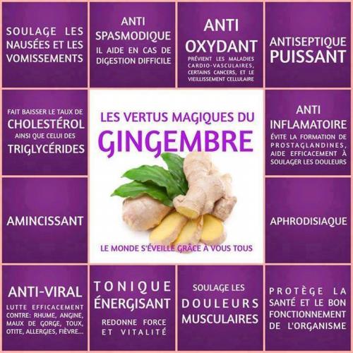 Le mercure sur la puissance