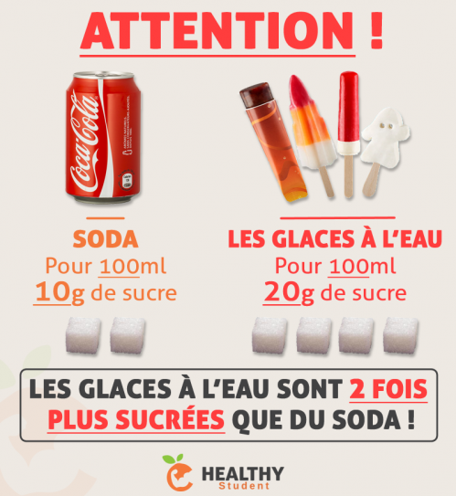 Glace a l eau