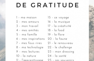 Gratitude paroles