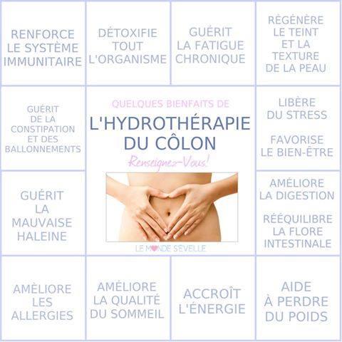 Hydrotherapie du colon