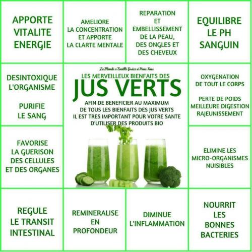 Jus verts