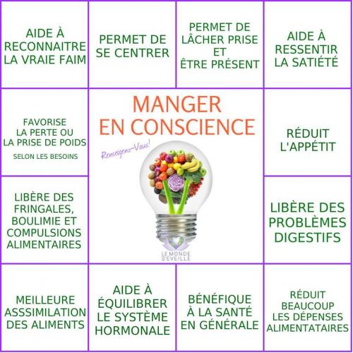 Manger en conscience 1