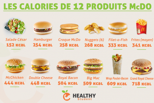 Calories Pour Une Cuillere A Cafe De Ntella Calories Pour Une Cuillere A Cafe De Ntella