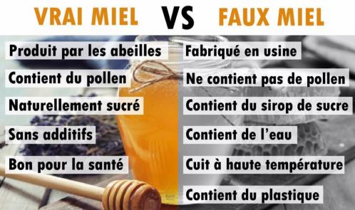 Miel et faux miel