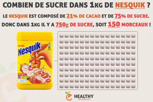 Nesquick