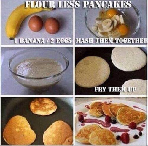 Pancake banana
