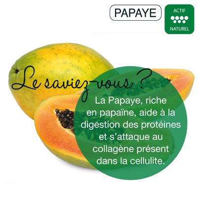 Papaye