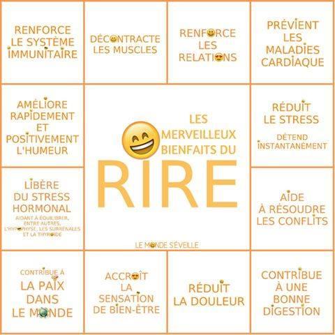 Rire