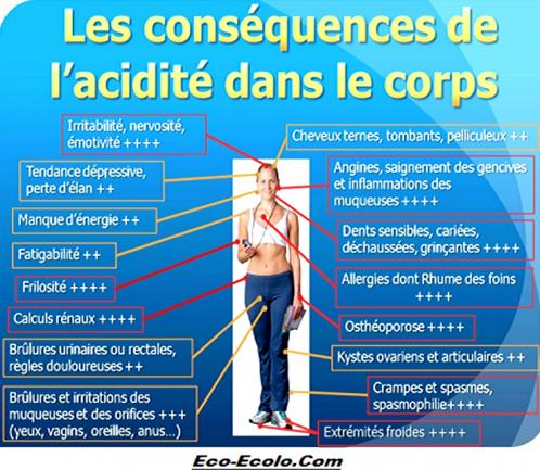 Cesser de fumer 2 mois