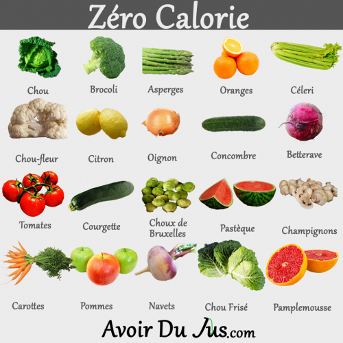 Calories Dans Une Cuill Ef Bf Bdre Ef Bf Bd Caf Ef Bf Bd Yaourt Calories Dans Une Cuill Ef Bf Bdre Ef Bf Bd Caf Ef Bf Bd Yaourt