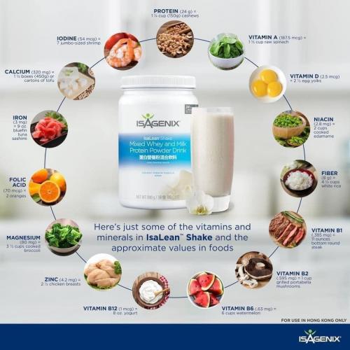 Isalean shake
