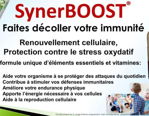 Synerboost 1